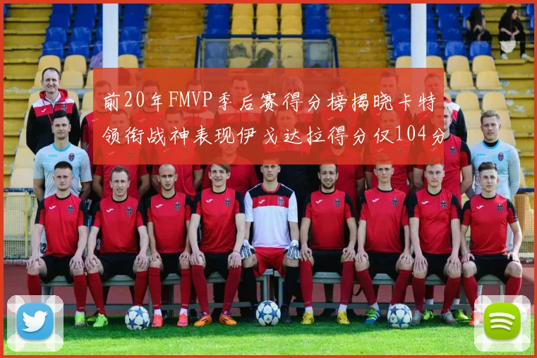 前20年FMVP季后赛得分榜揭晓卡特领衔战神表现伊戈达拉得分仅104分